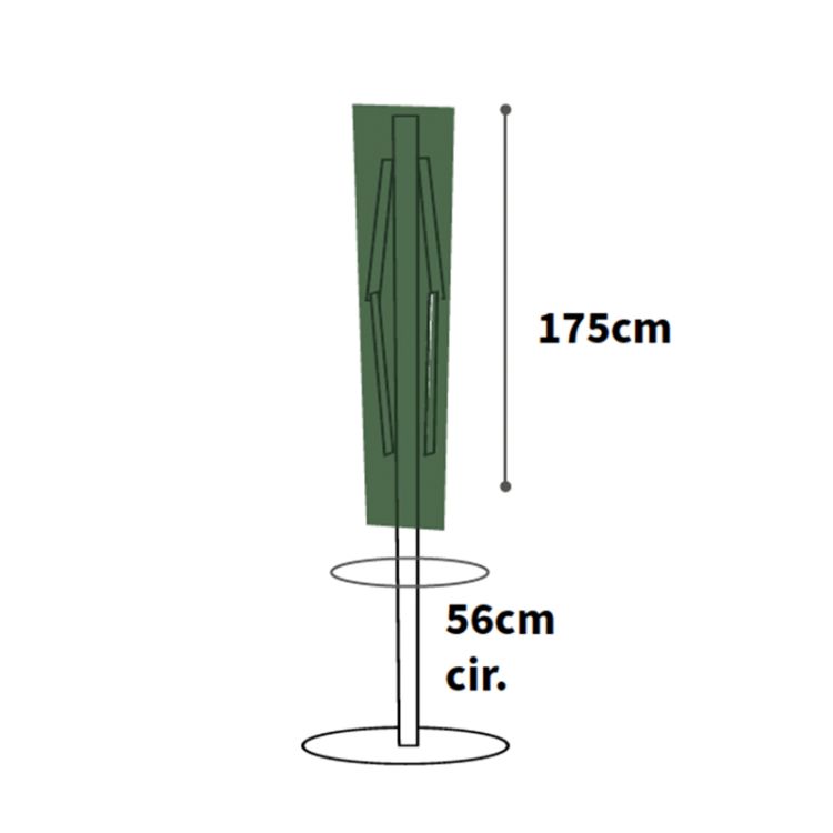 Protector Rotary Line Cover